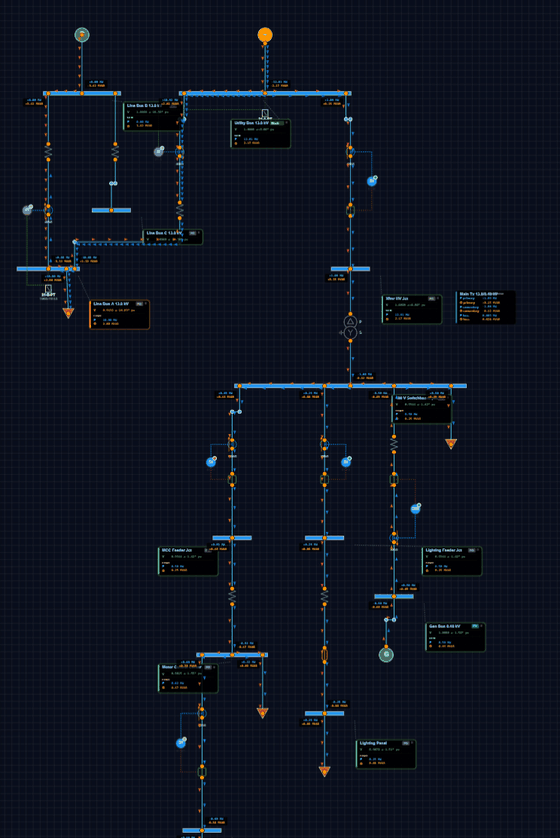 Animated power flow solution on the NERX-PFSA dual-source plant one-line diagram